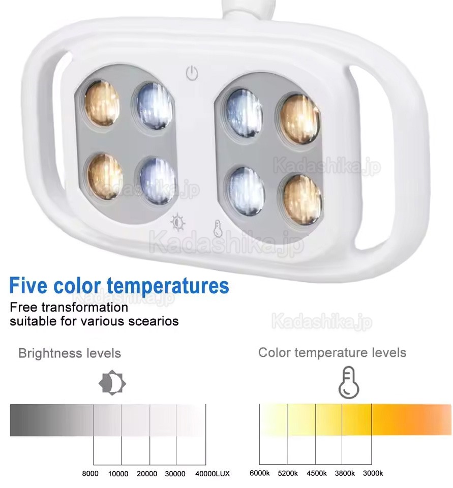 歯科ユニットライト 赤外線誘導式無影灯 8LED 10W 2色調光